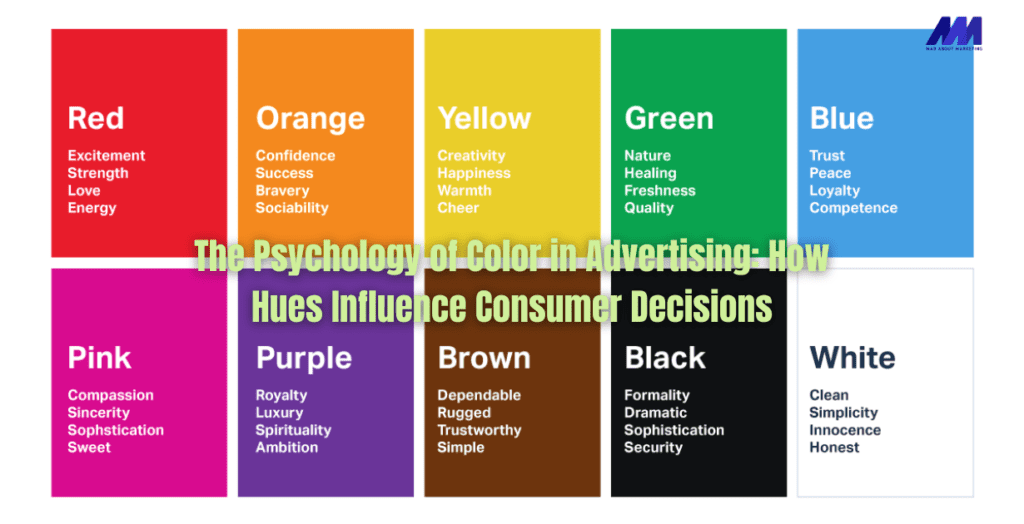 Psychology of Color in Advertising