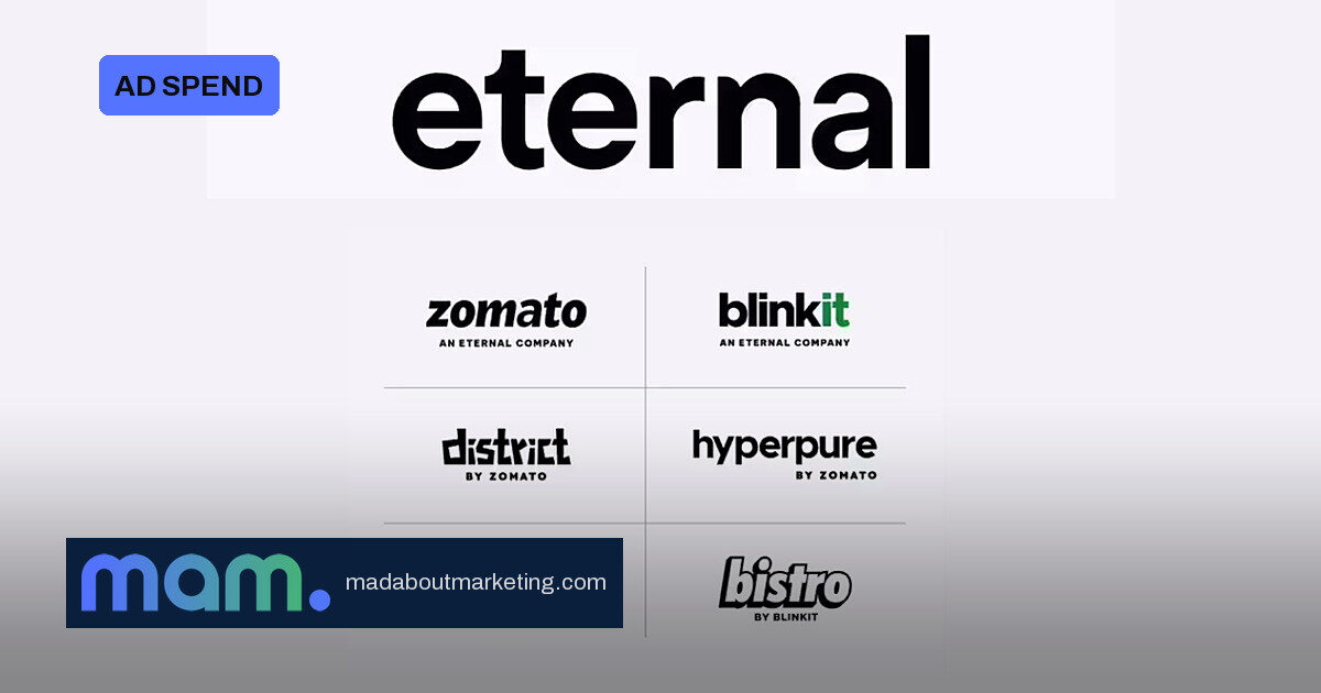 Eternal's ad spend hits Rs 1,138 crore in Q2FY27