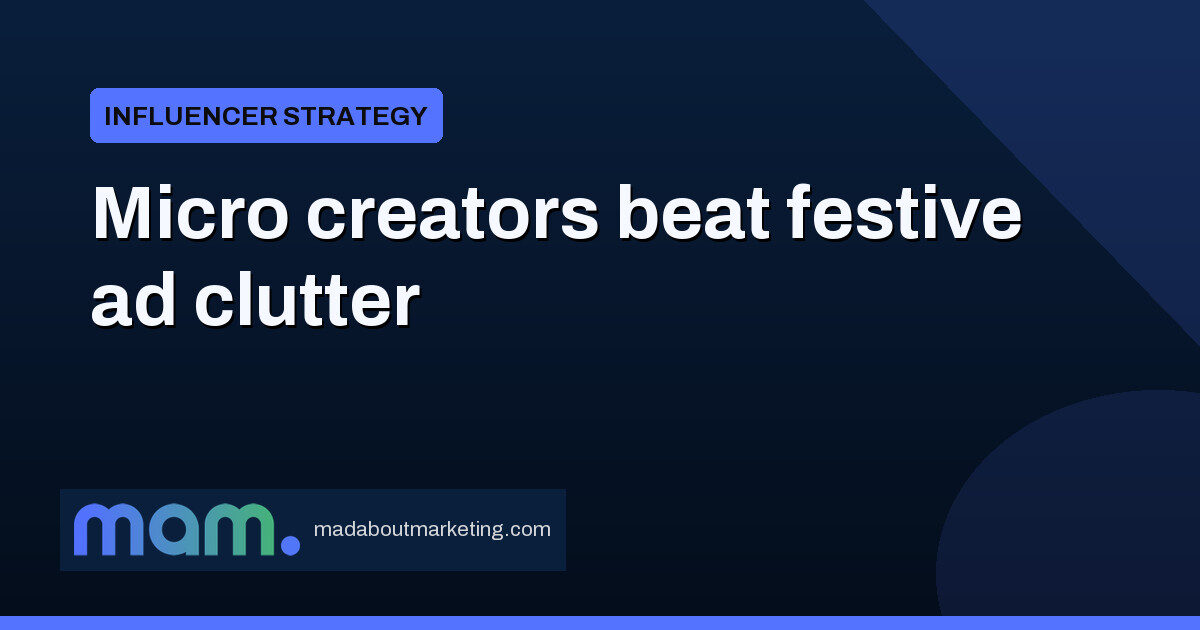 833 Micro Creators Drive 400M+ Views for Motorola