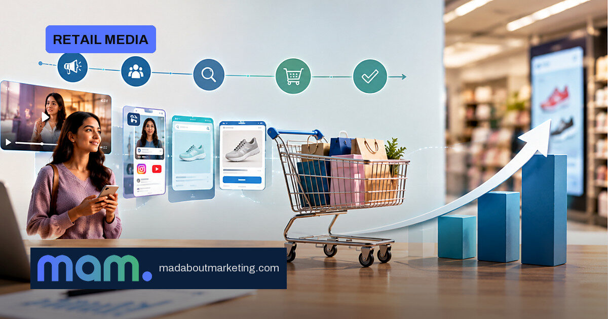 59% see retail media as full-funnel
