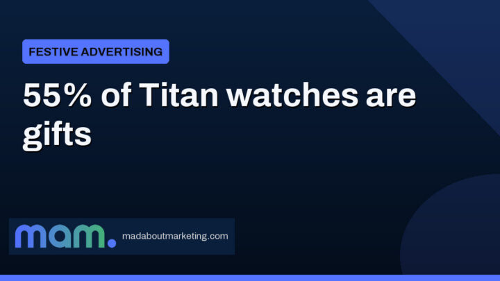 Titan turns 55% gifting insight into Diwali chosen-family films